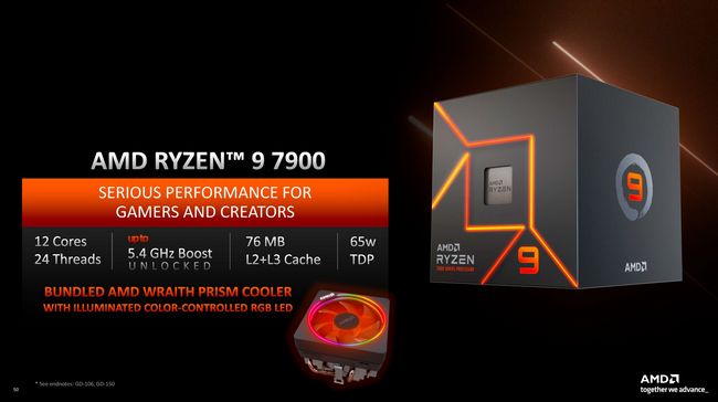 مشخصات پردازنده RYZEN 9 7900