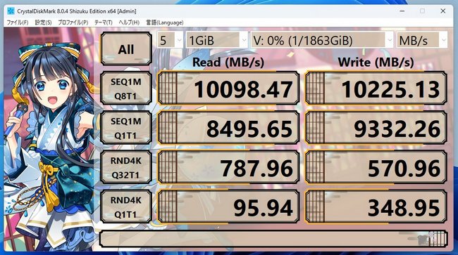 تست pcie gen5 ssd cfd