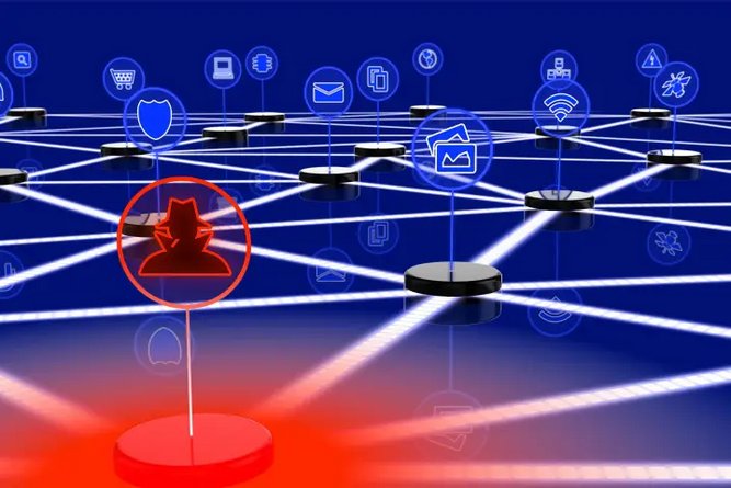 حمله DDOS