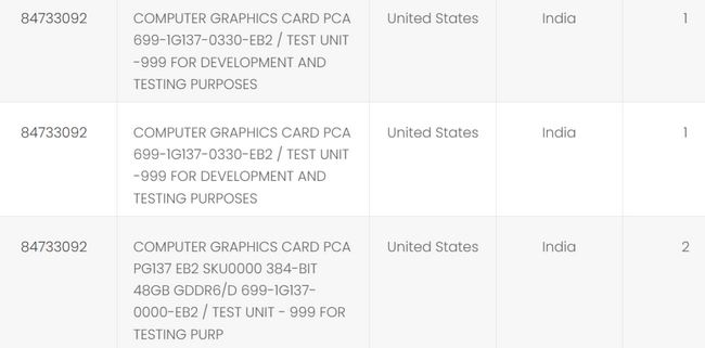 مشخصات کارت گرافیک TITAN RTX Ada