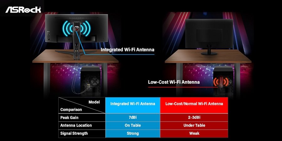 ASrock-monitor-with-WiFi مانیتورهای گیمینگ ازراک مجهز به آنتن وای فای داخلی