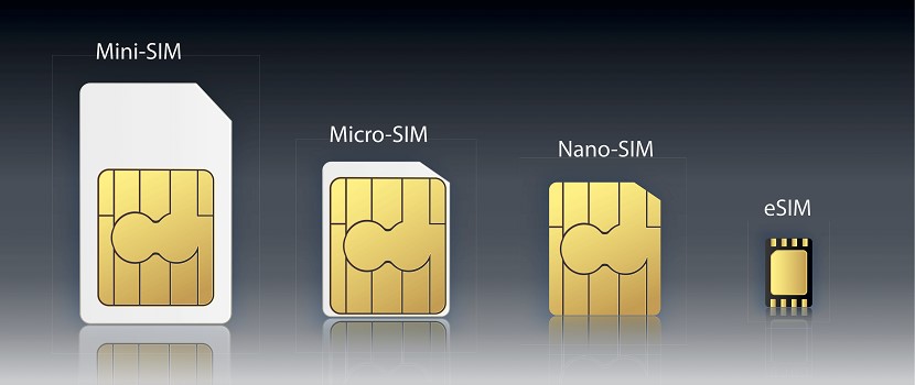 eSIM سیمکارت الکترونیکی