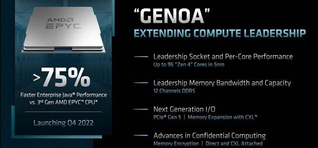 پیروزی پردازنده‌های EPYC 9374F شرکت AMD
