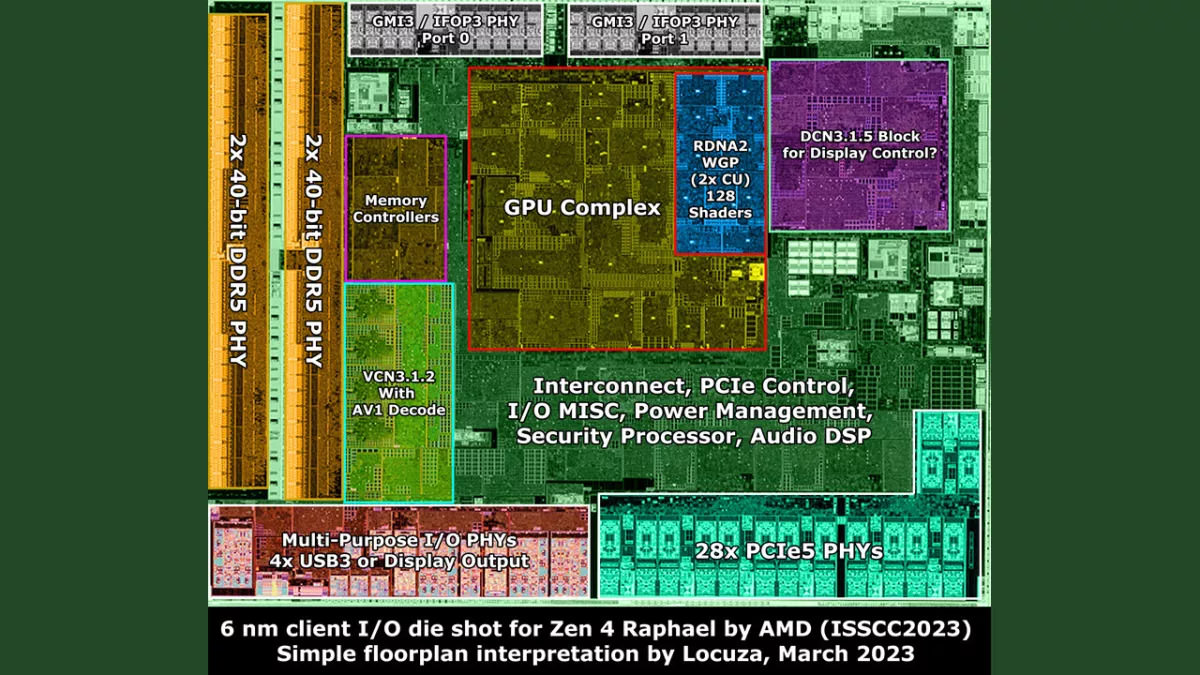 نسل دوم حافظههای کش 3D V-Cache شرکت AMD