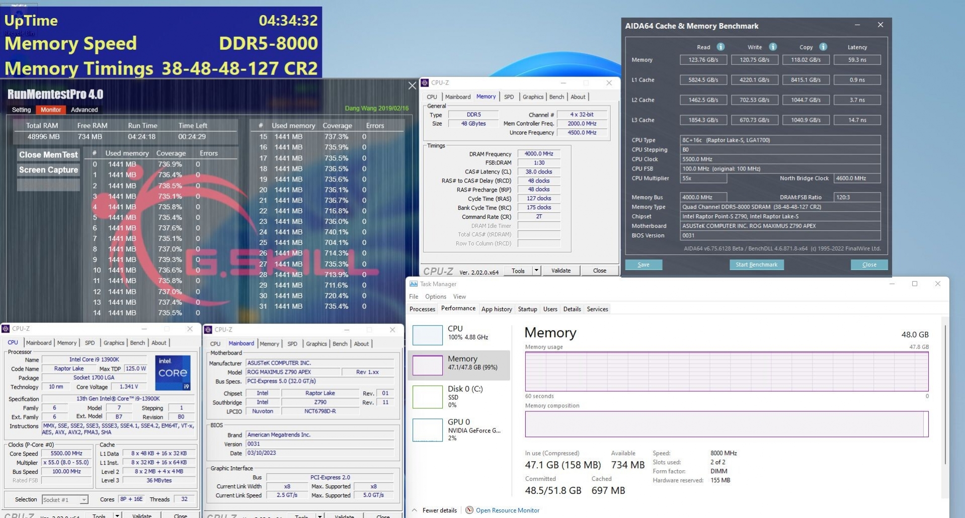 کیت‌های حافظه جدید Trident Z5 DDR5 از برند G.Skill