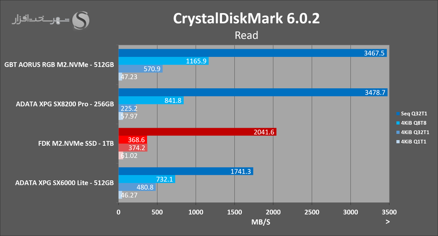 fdk-m2-1tb-crystal-read.png