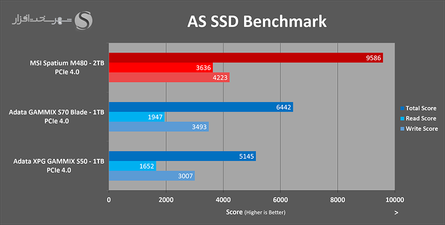 msi-spatium-m480-2tb-asssd.png