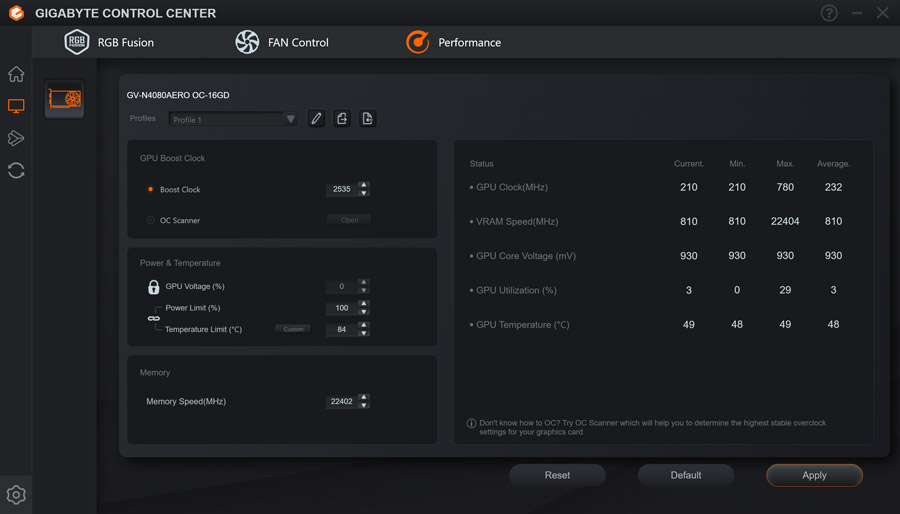 بررسی گرافیک گیگا RTX 4080