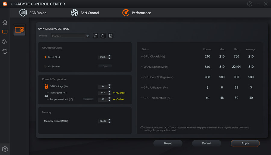 بررسی گرافیک گیگابایت RTX 4080