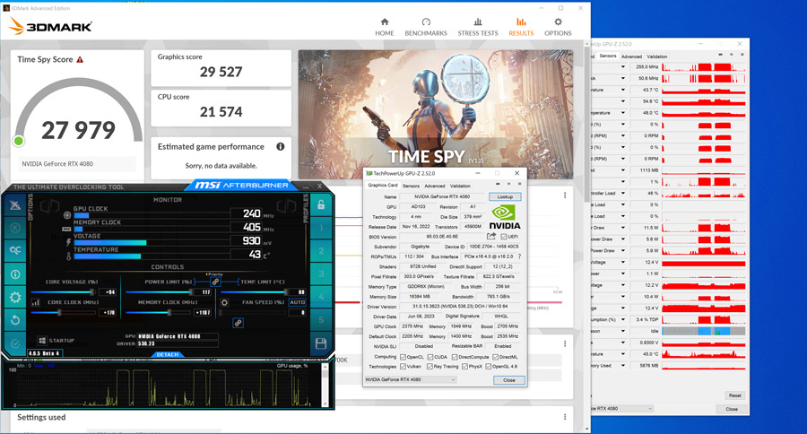 بررسی گرافیک گیگابایت RTX 4080