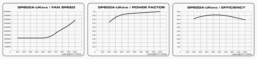 gp800uk-evo.jpg