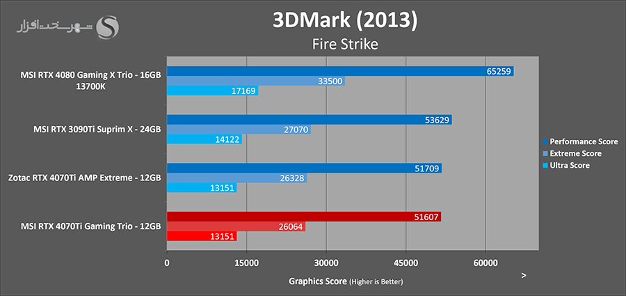 3dmark-firestrike.png