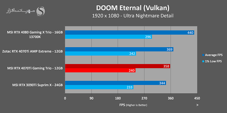 doom-eternal-fhd.png