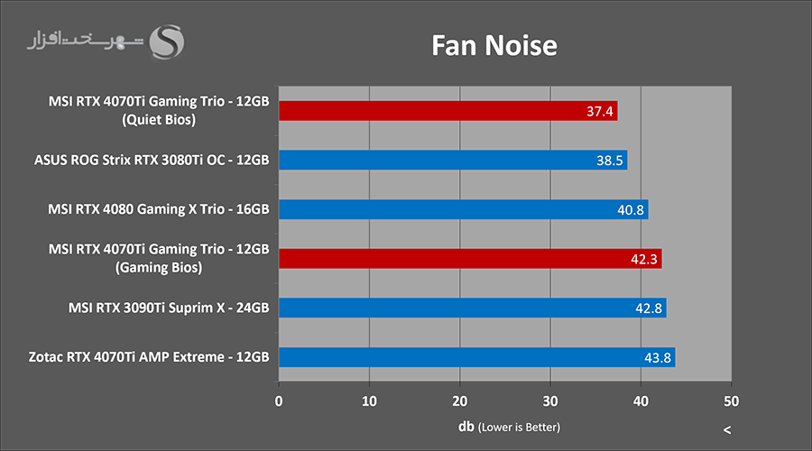 fan-noise.png