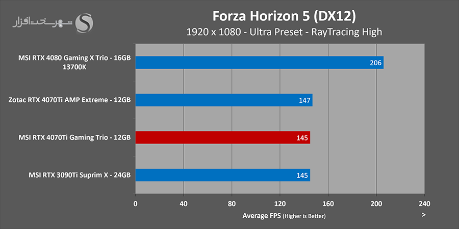 forza-fhd.png