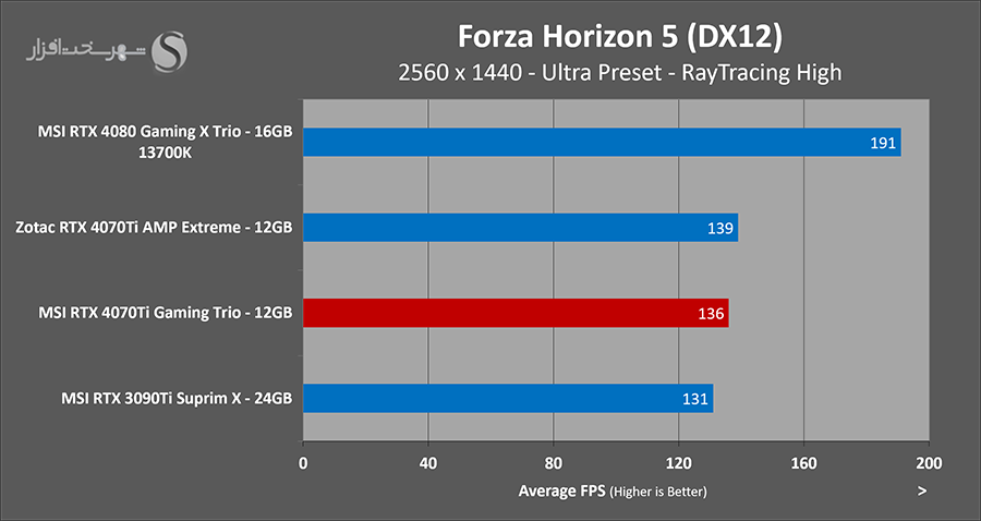 forza-qhd.png