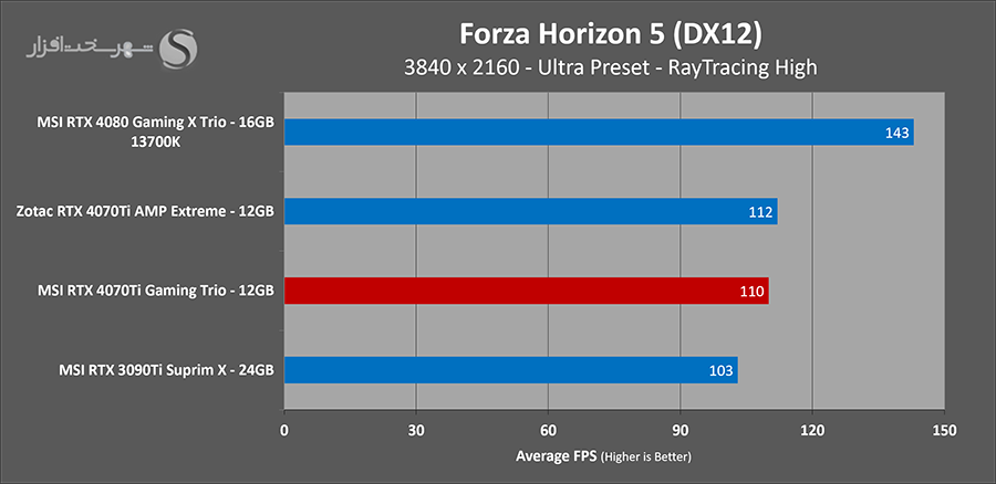 forza-uhd.png