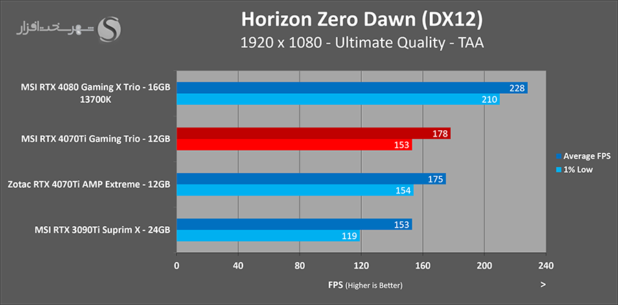 horizon-fhd.png