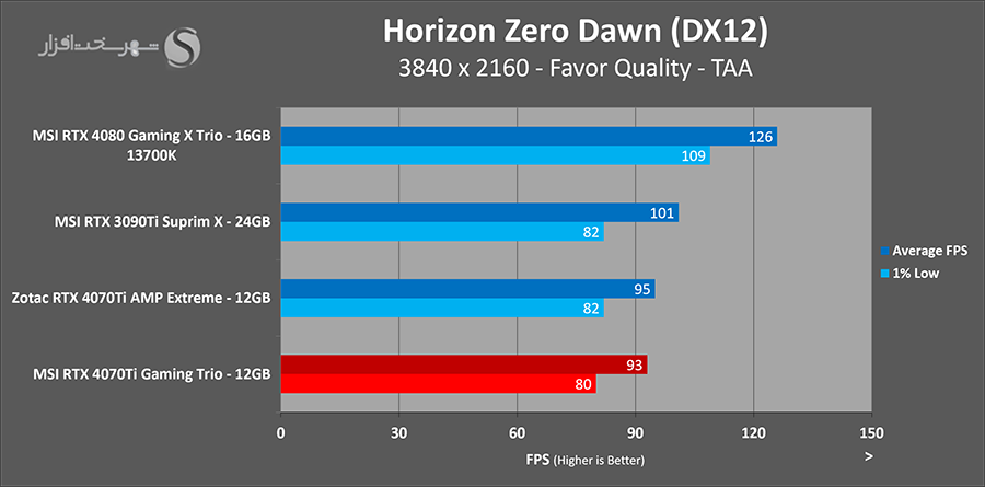 horizon-uhd.png
