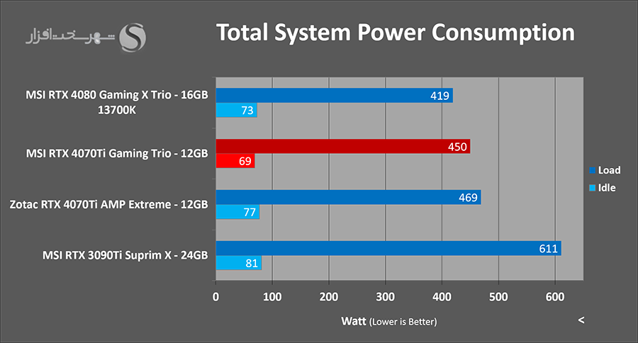 power-consumption.png