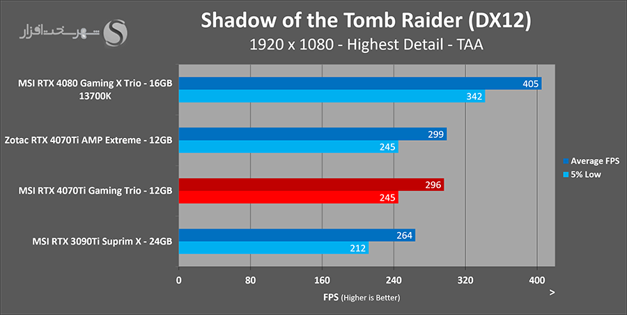 sottr-fhd.png