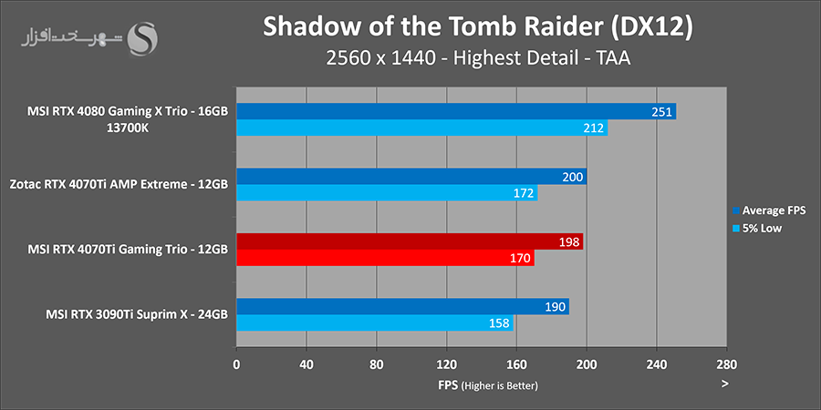 sottr-qhd.png