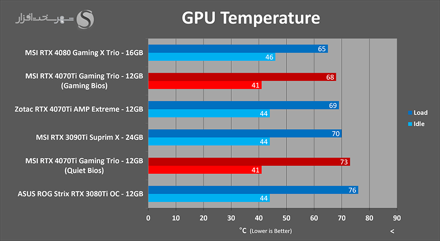 temps.png