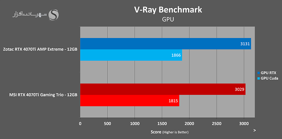 vray.png