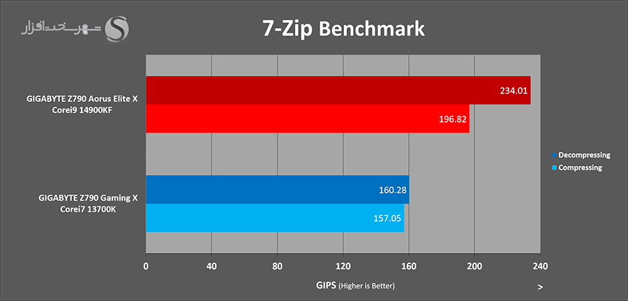 7zip.png