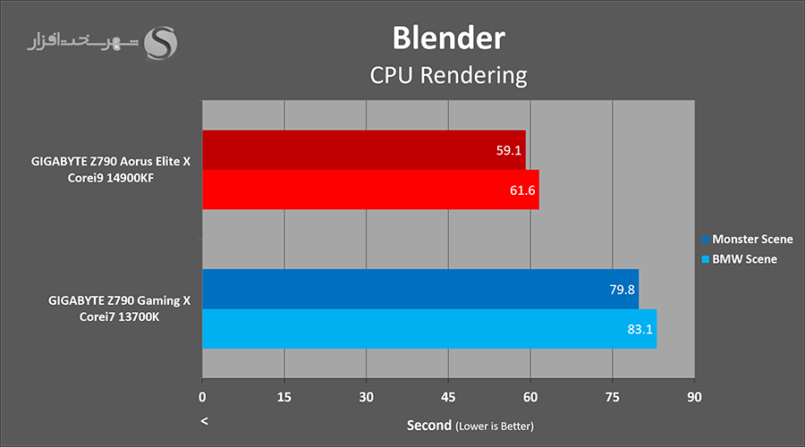 blender.png
