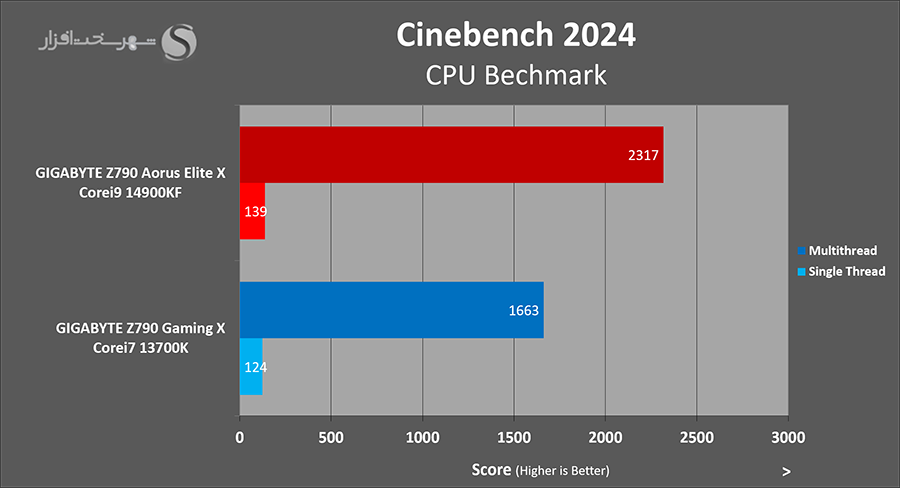 cinebench.png