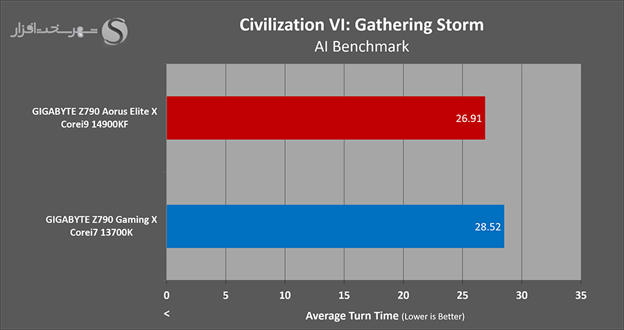 civ6.png