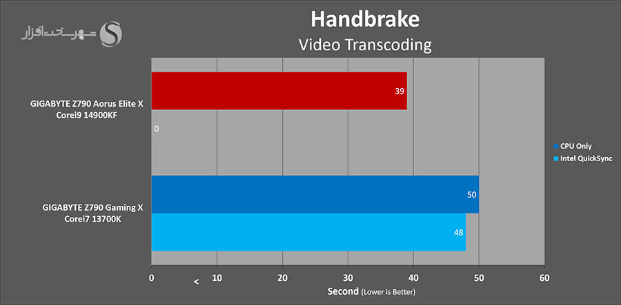 handbrake.png