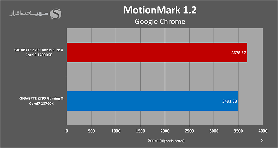 motionmark.png