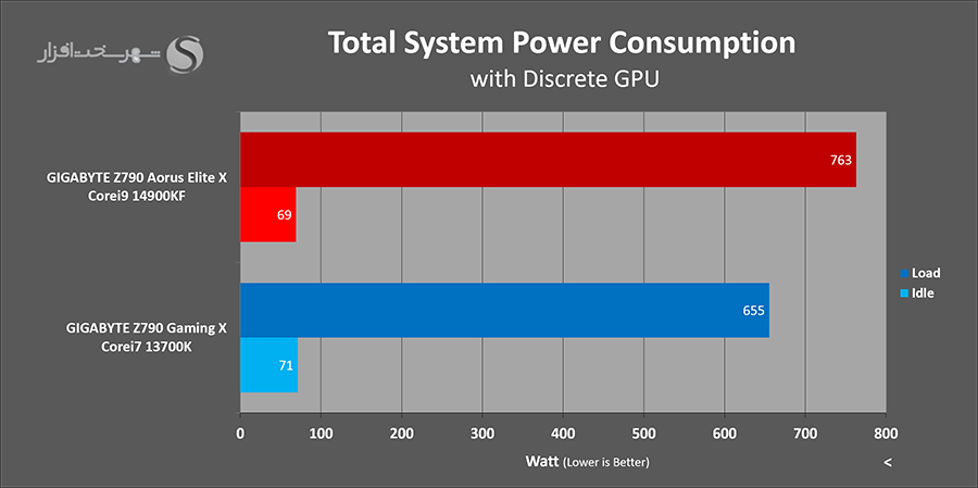 power-draw.png