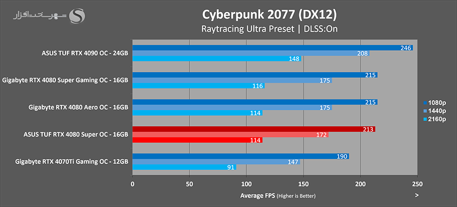 cyberpunk.png