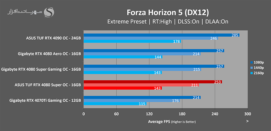 forza.png