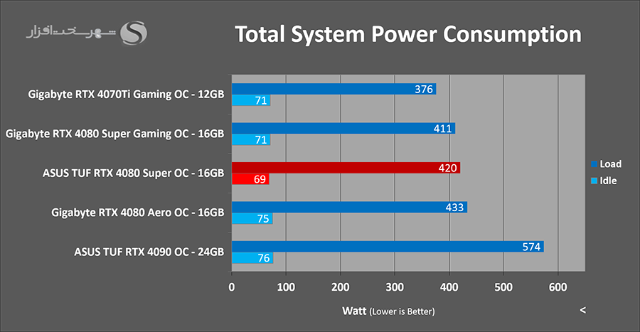 power-draw.png