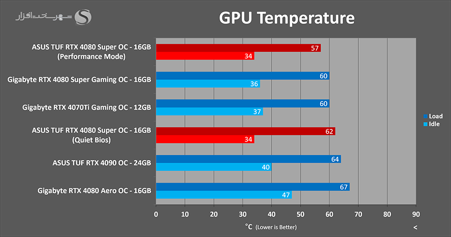 temps.png