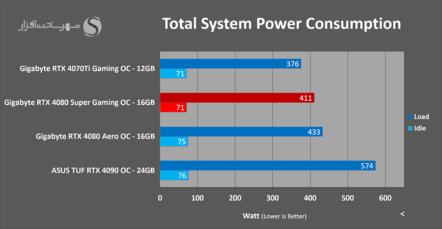 power-draw.png