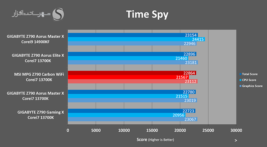 3dmark-timespy.png