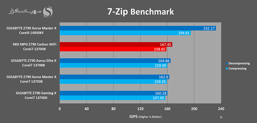 7zip.png