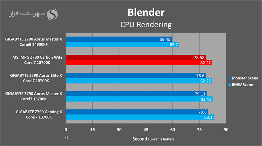 blender.png