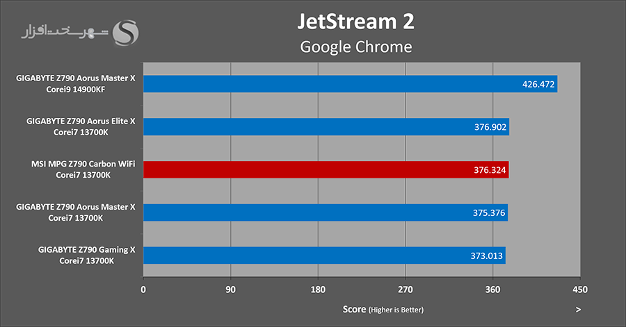 browser-jetstream.png