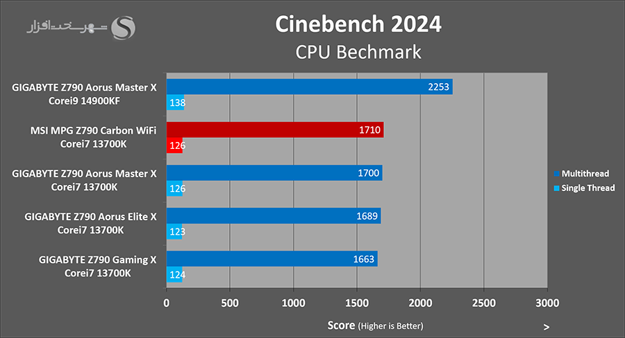 cinebench2024.png