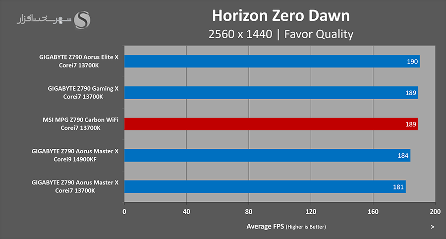 gaming-horizon.png