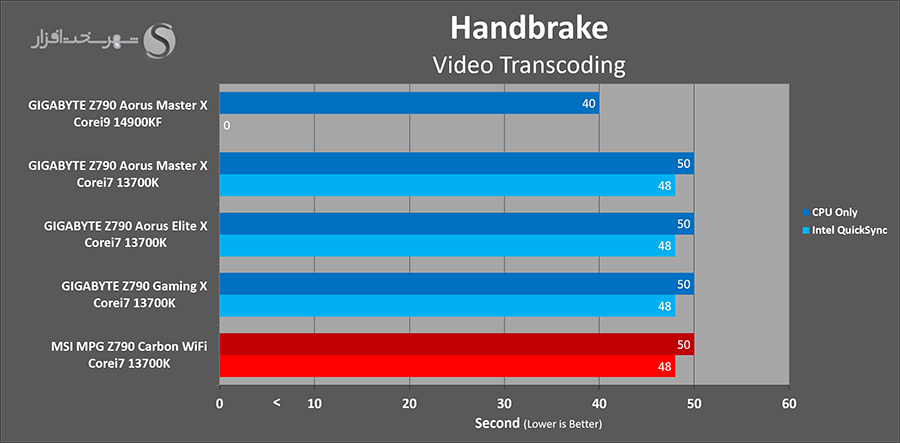 handbrake.png