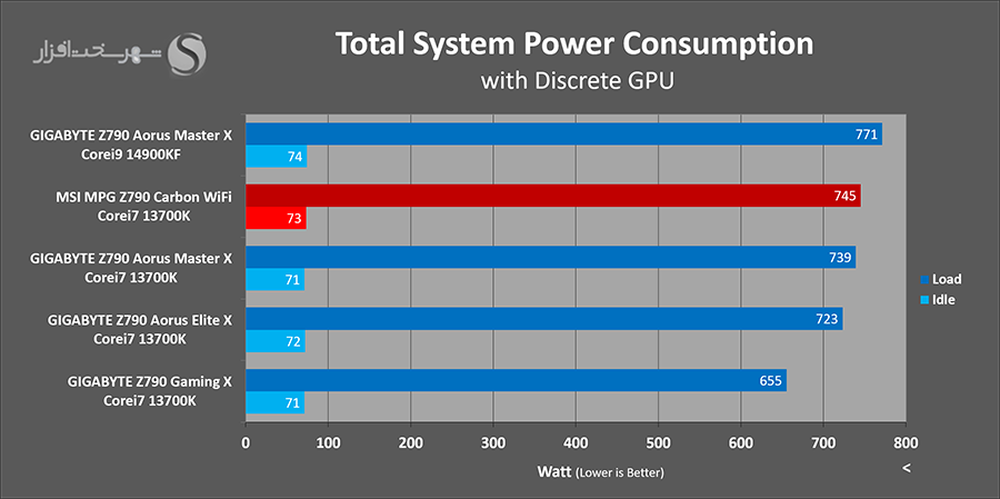 power-draw.png