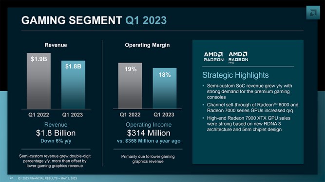 AMD-Report-4.jpg
