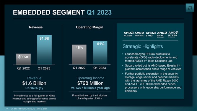 AMD-Report-6.jpg